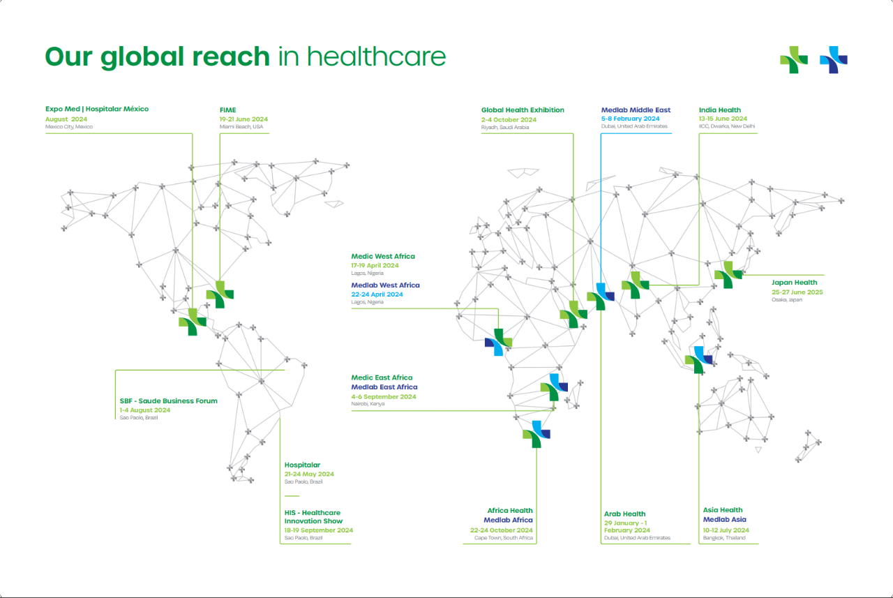 Informa Markets - Healthcare's global network of events