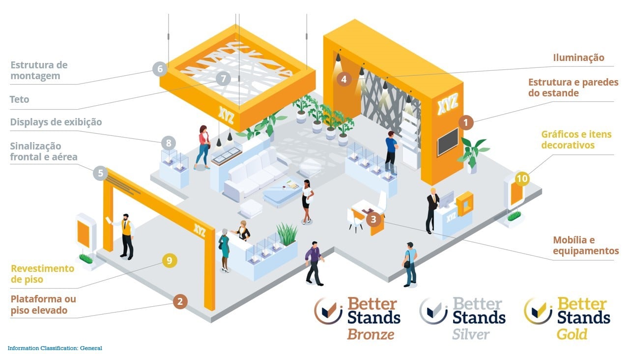 BETTERSTANDS 2024